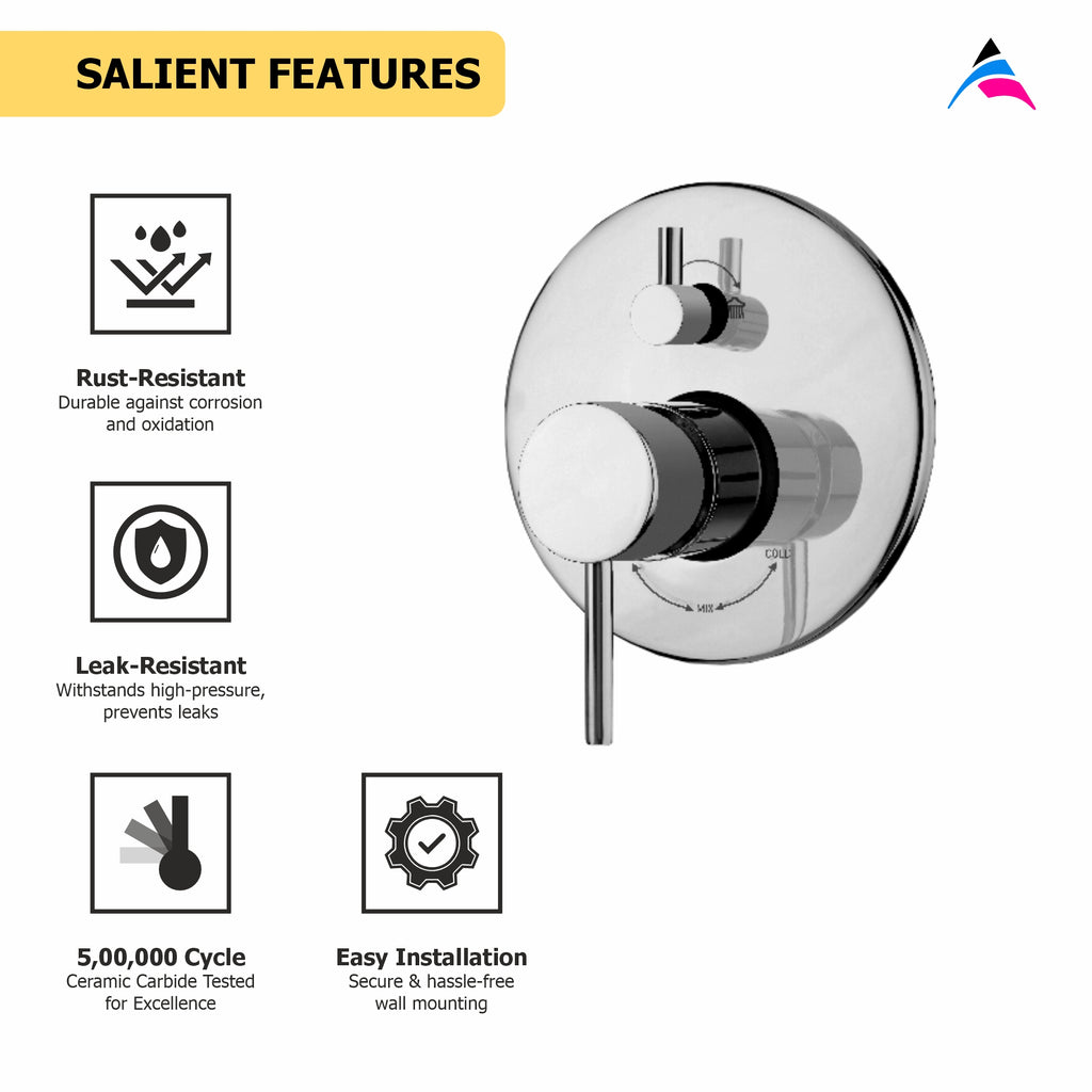Asiatique S/L Div. Upper Parts Handle Button & Plate  (A-024), Antique Series Premium Faucets & Sink Mixers