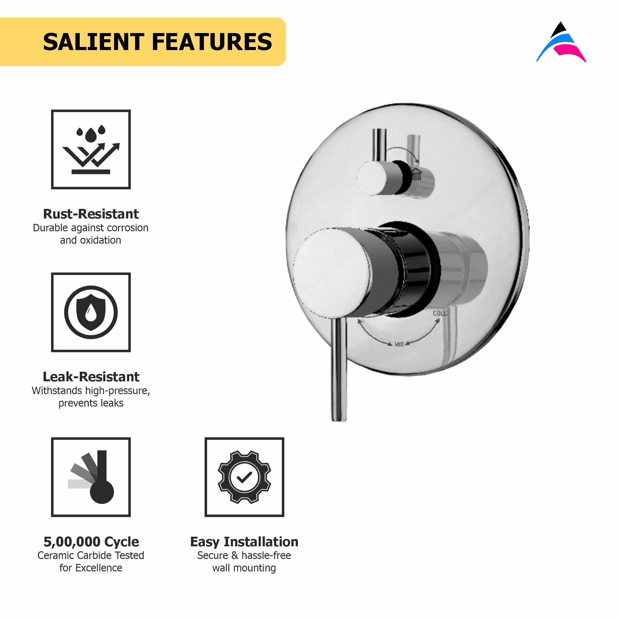 Asiatique S/L Div. Upper Parts Handle Button & Plate  (A-024), Antique Series Premium Faucets & Sink Mixers