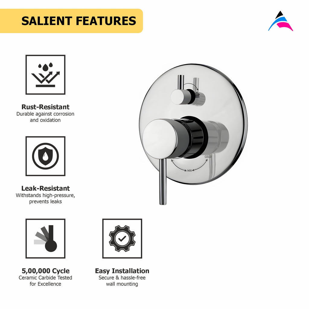 Asiatique S/L Div. Upper Parts Handle, Button & Plate (F-024), Florent Premium Brass Bathroom & Kitchen Faucet Collection, Chrome Finish Mixer, Pillar Cock & Wall Mounted Tap