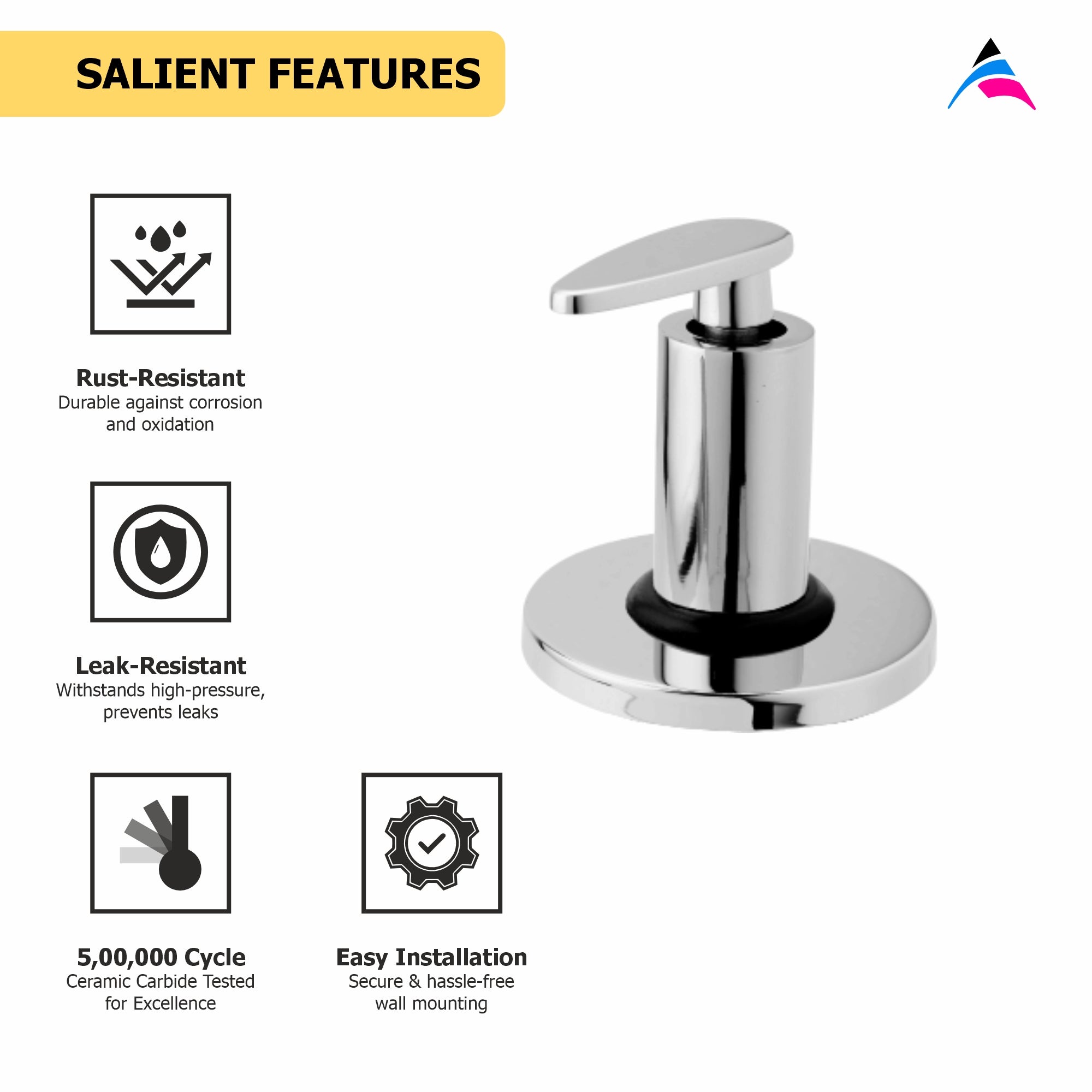 Asiatique Upper Parts Kit Glassy, Flanuge & Handle for Con. & Flush Cock (I-021U), Idea Series Premium CP Bath Fittings & Faucets