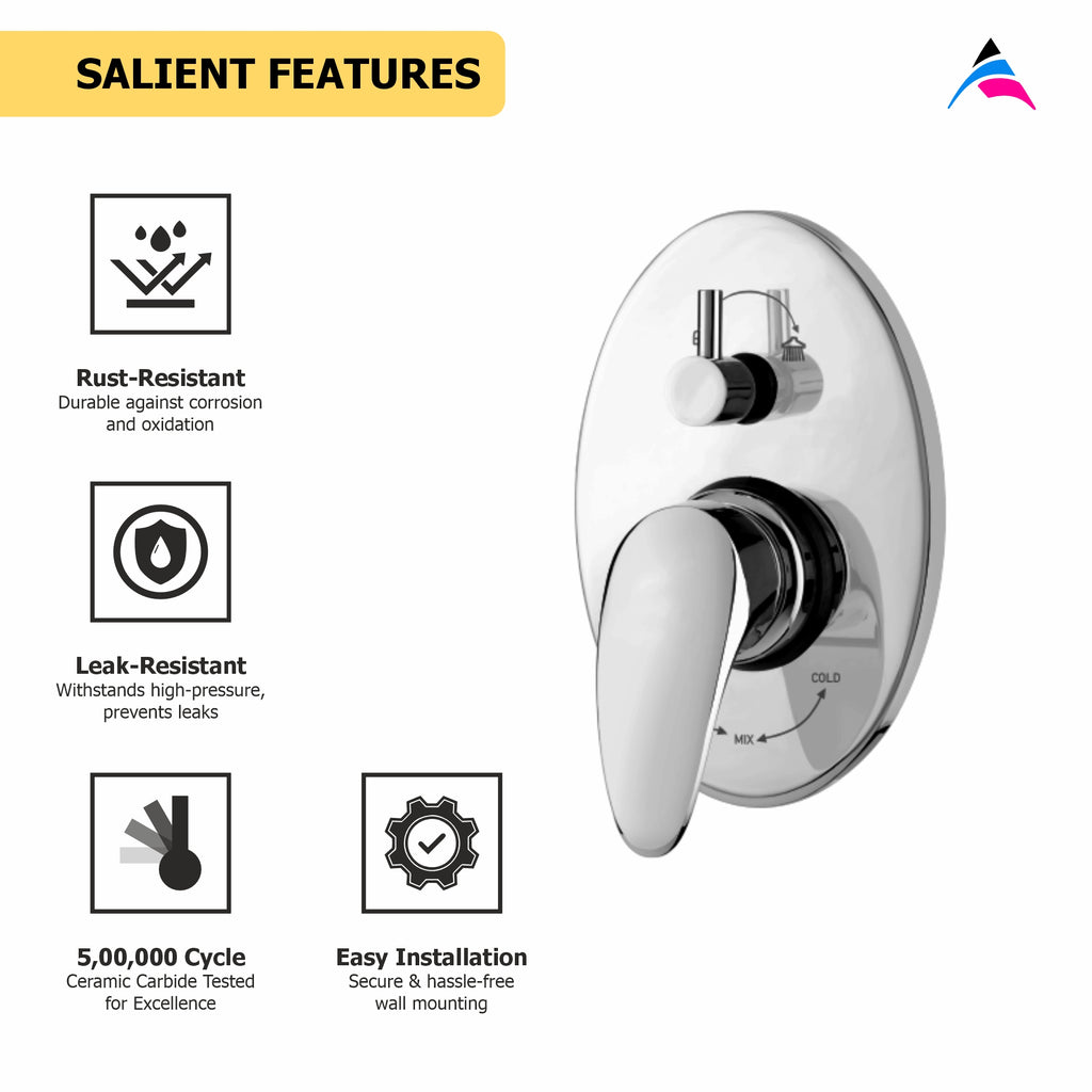 Asiatique S/L Div. Upper Parts Handle, Button & Plate (I-024), Idea Series Premium CP Bath Fittings & Faucets