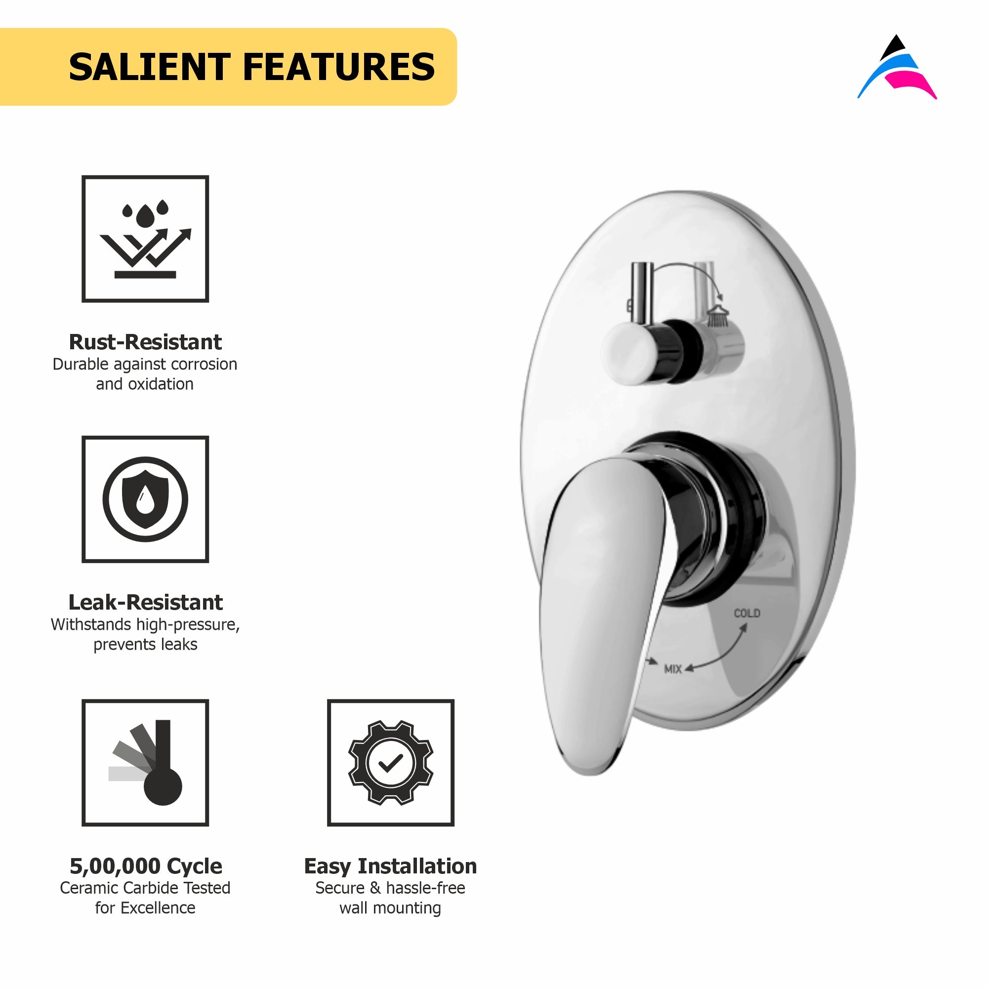 Asiatique S/L Div. Upper Parts Handle, Button & Plate (I-024), Idea Series Premium CP Bath Fittings & Faucets