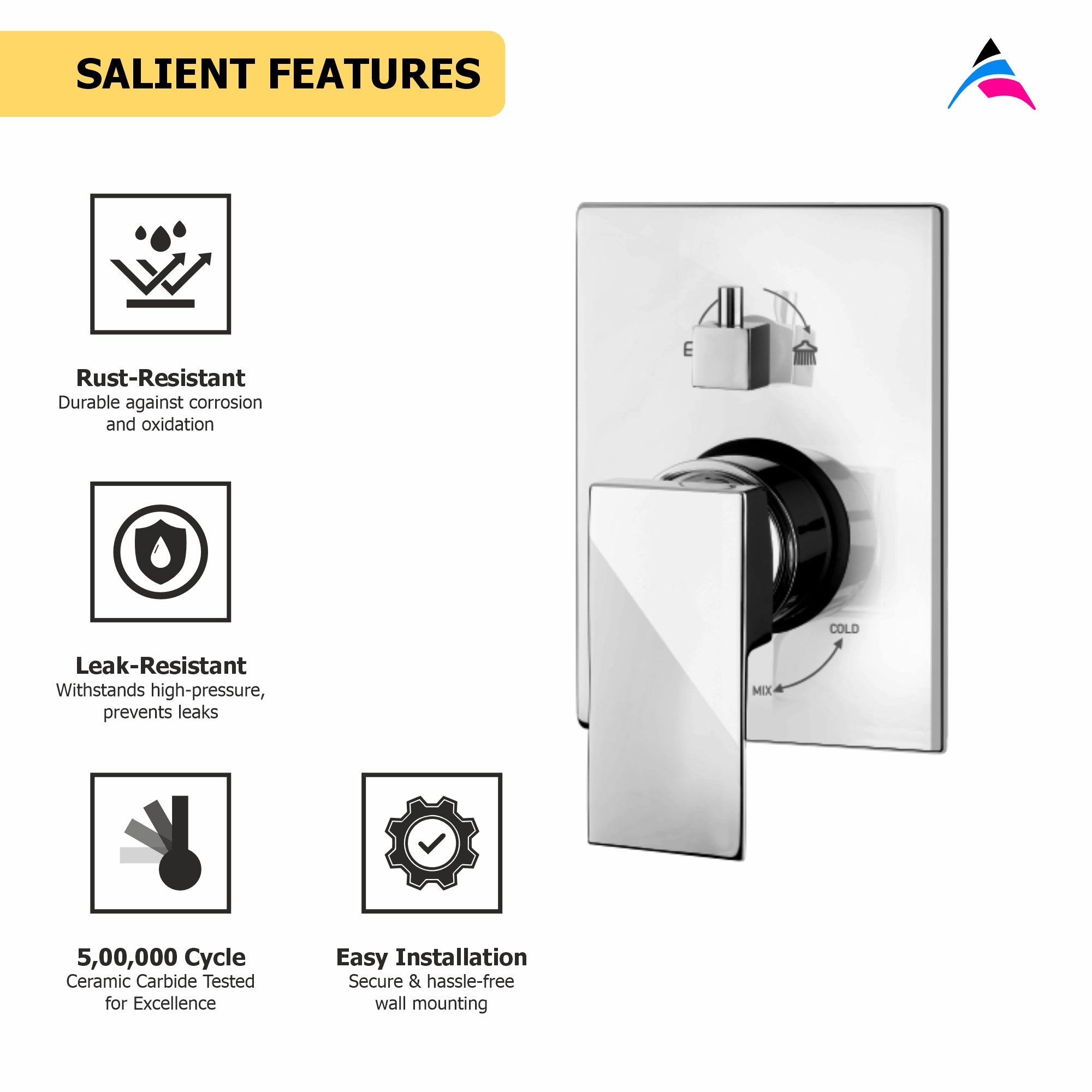 Asiatique S/L Div. Upper Parts Handle, Button & Plate (L-024), Lenz Series Premium CP Bath Fittings & Faucets