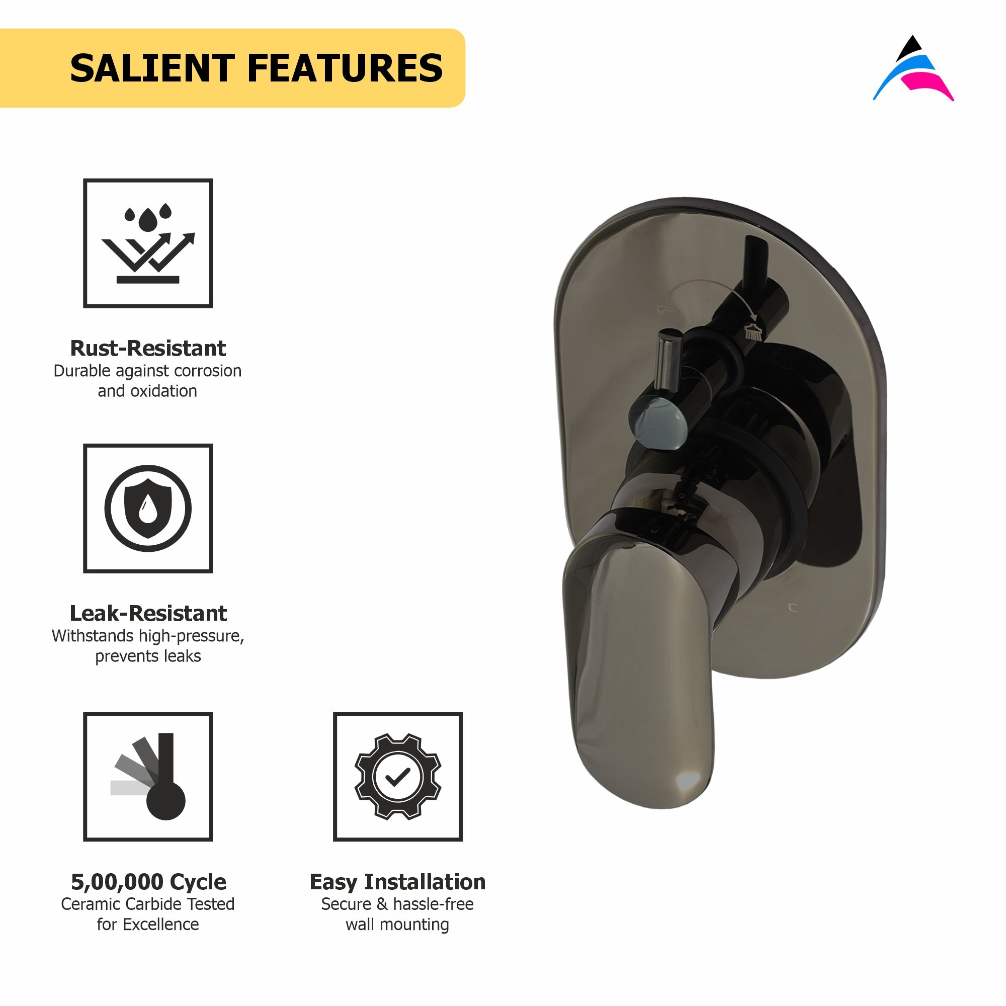 Asiatique S/L Div. Upper Parts Handle, Button, Glassy & Plate (OB-024) | Black Series Premium Brass Bathroom Faucets & CP Fittings | Matte Black Designer Collection