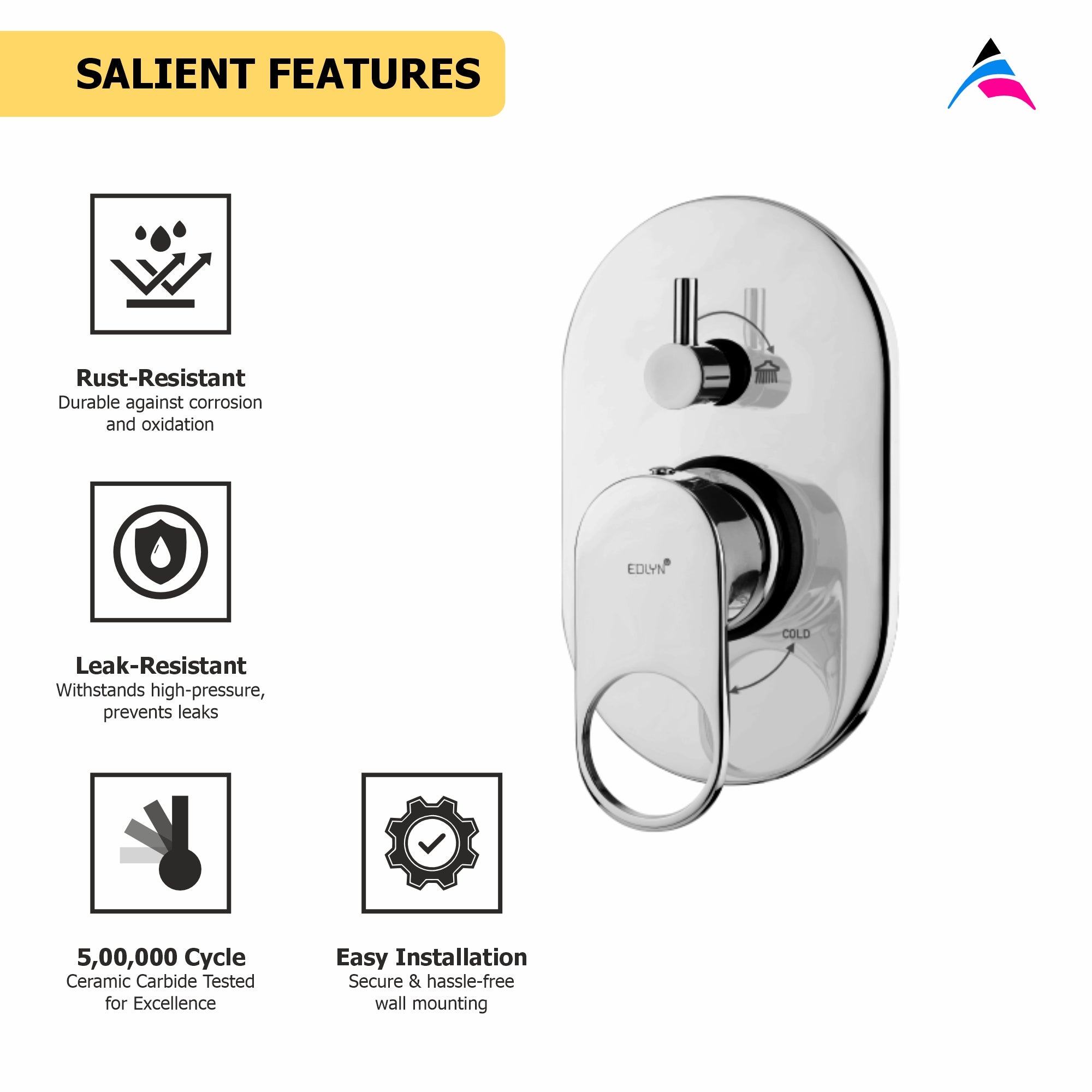 Asiatique S/L Div. Upper Parts Handle, Button & Plate (OR-024), Ornamix Series Brass Faucets & Bath Fittings, Chrome Finish Premium Collection