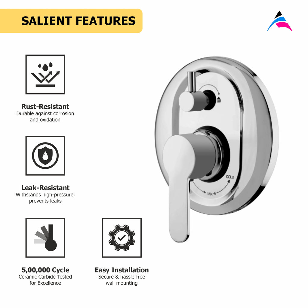 Asiatique S/L Div Upper Parts Handle Button & Plate  (P-024),Perlato Series Premium Faucets & Mixers