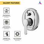 Asiatique S/L Div Upper Parts Handle Button & Plate  (P-024),Perlato Series Premium Faucets & Mixers