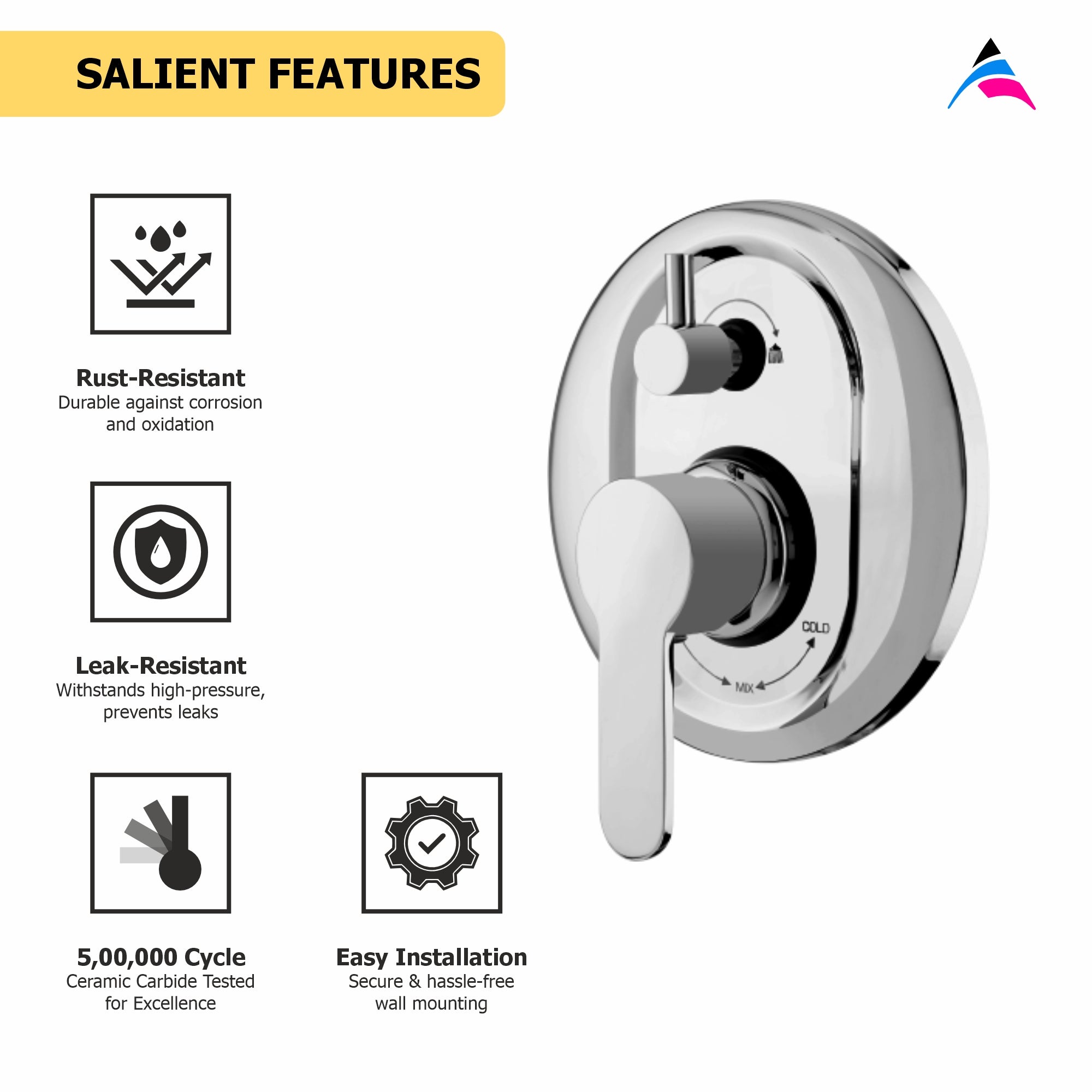 Asiatique S/L Div Upper Parts Handle Button & Plate  (P-024),Perlato Series Premium Faucets & Mixers