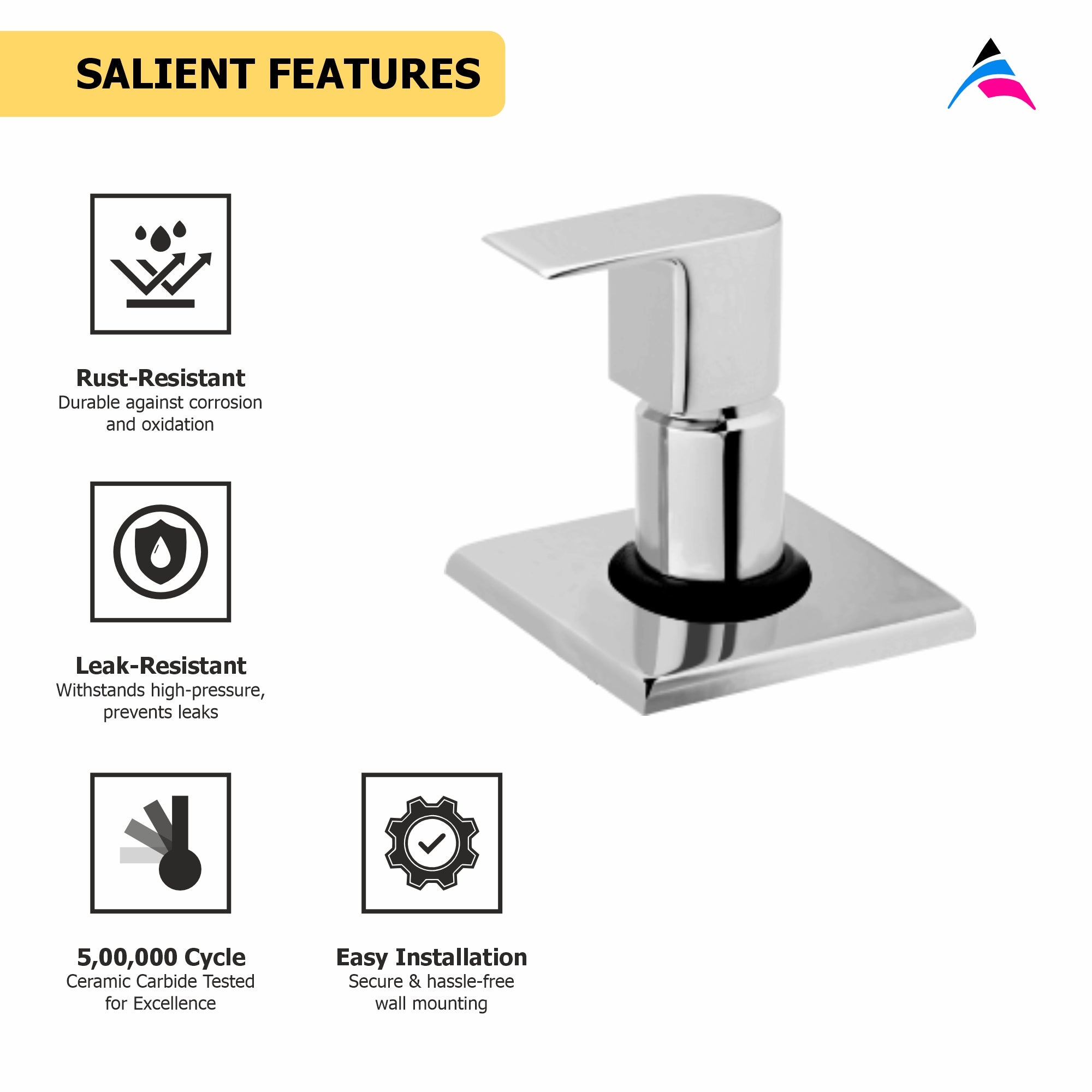 Asiatique Upper Parts Kit Glassy, Flange & Handle For Con. & Flush Cock (PL-021U), Plaza Series Bathroom Faucets & Mixers | Premium Brass Tap Collection