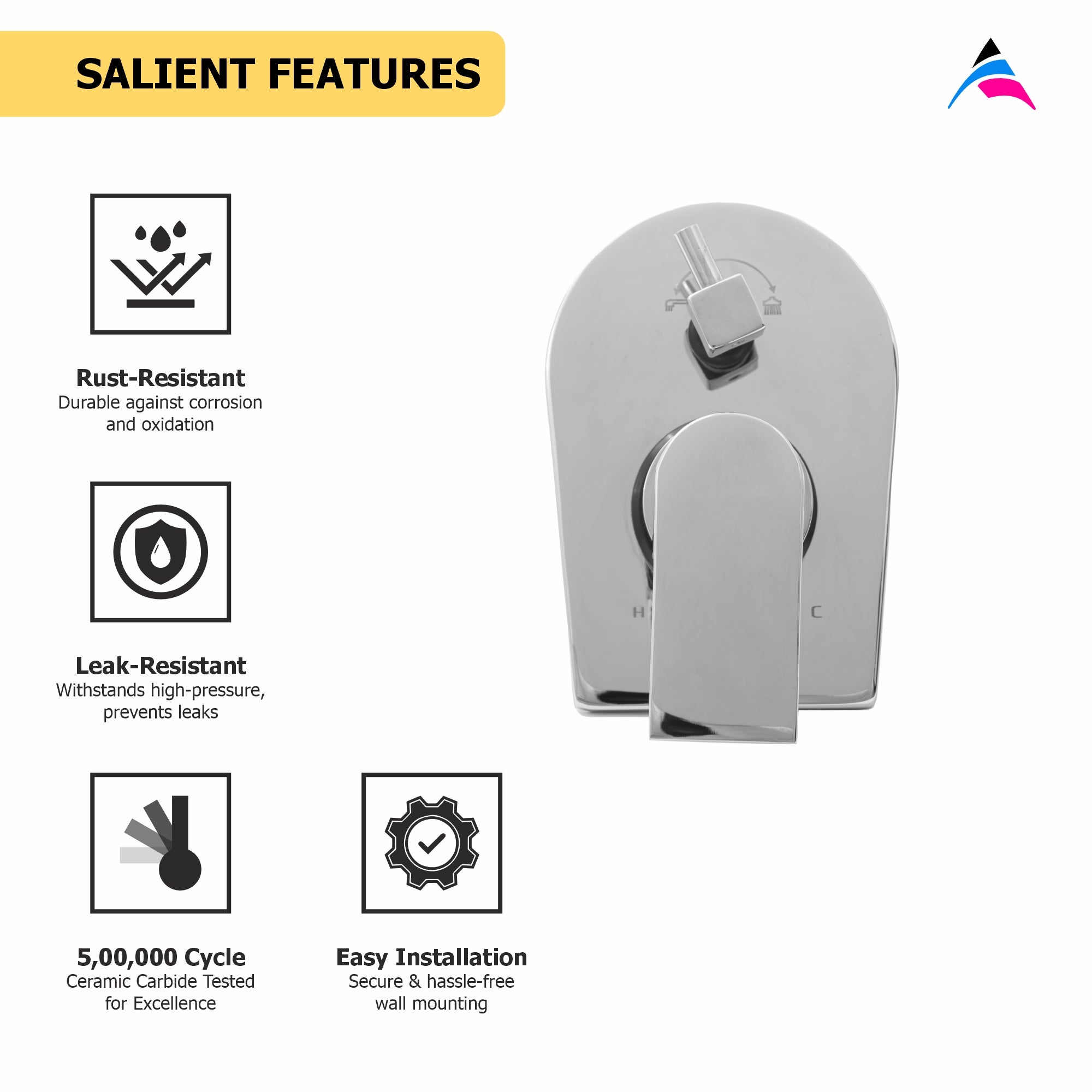 Asiatique S/L Div. Upper Parts Handle, Button & Plate (PL-024), Plaza Series Bathroom Faucets & Mixers | Premium Brass Tap Collection